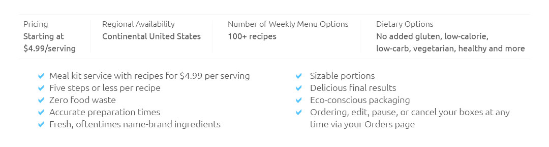 best-meals-delivery-mar-2025